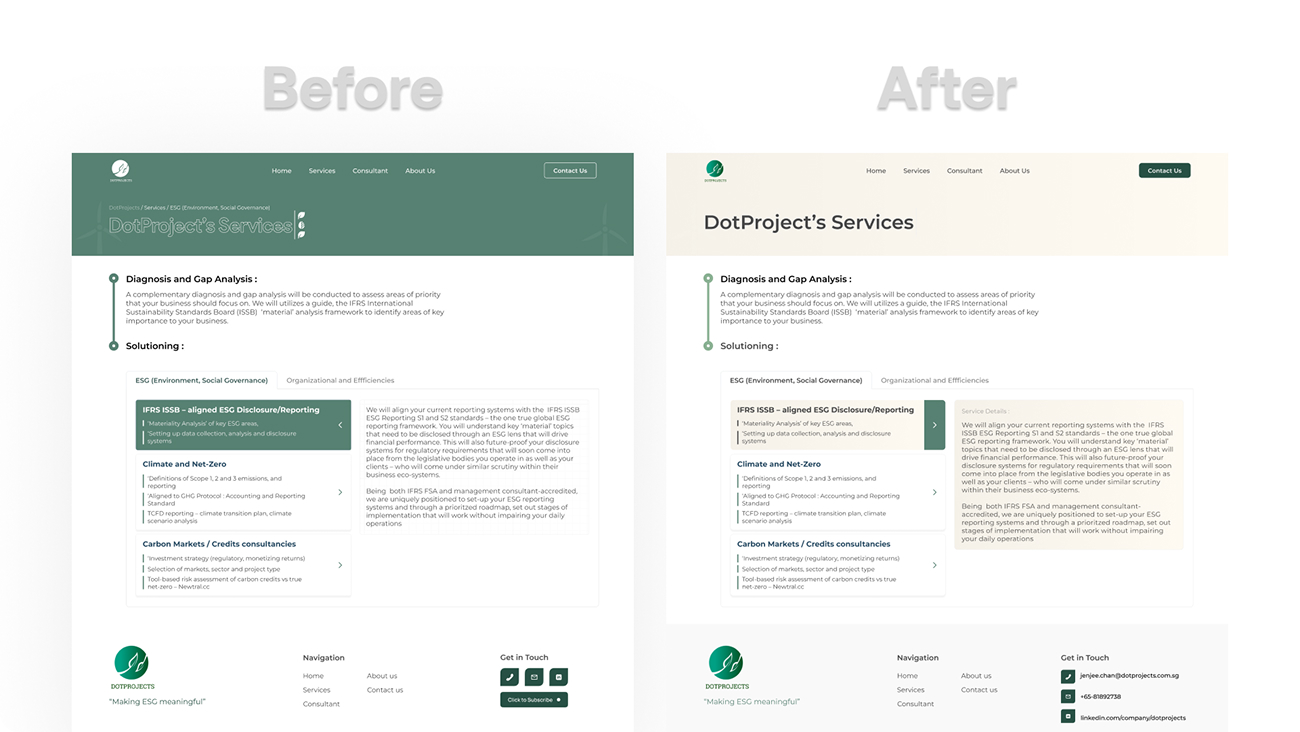 Wireframe / Flowchart